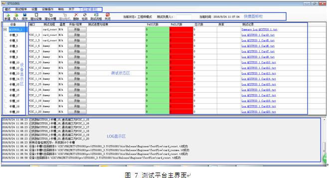 STG1001智能卡軟件平臺